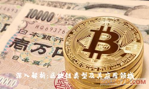 深入解析：区块链类型及其应用领域